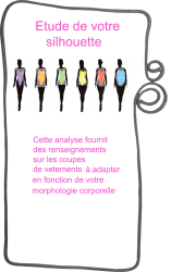 Etude de votre silhouette